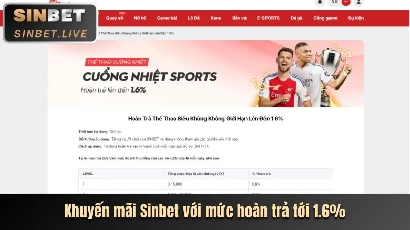 Khuyến mãi độc quyền tại sky88 nổ hũ